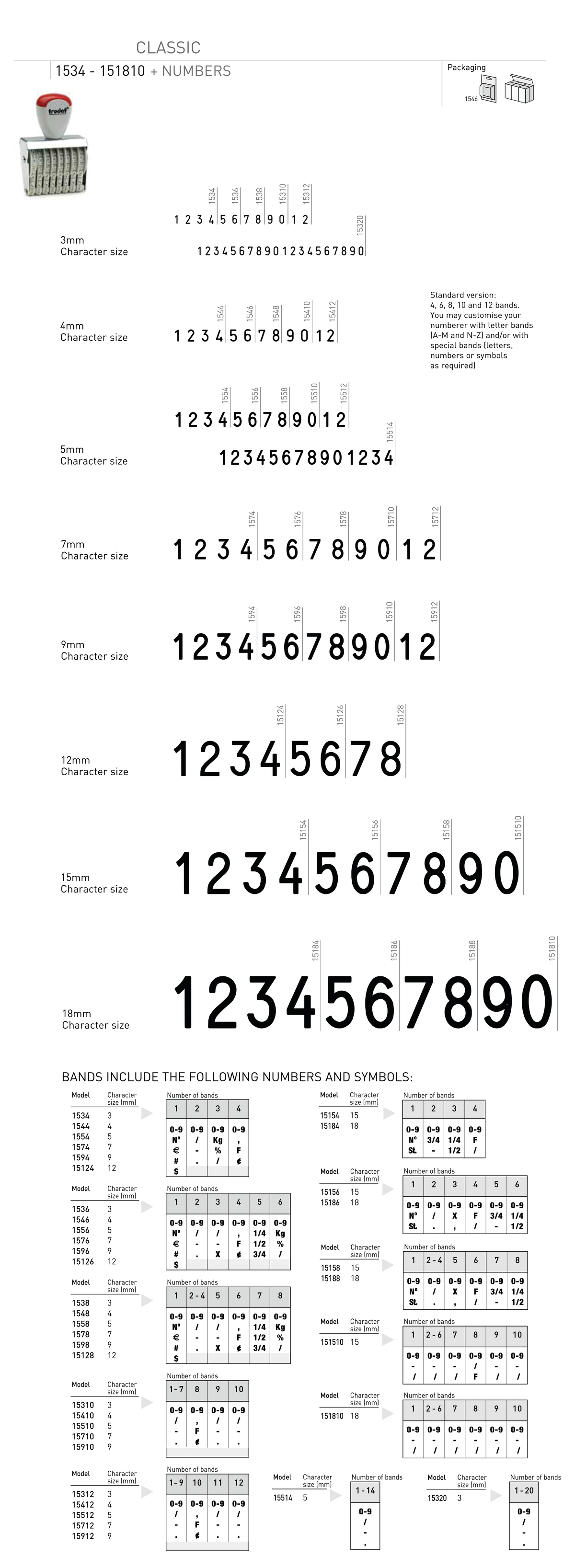 Changeable Line Numberers
